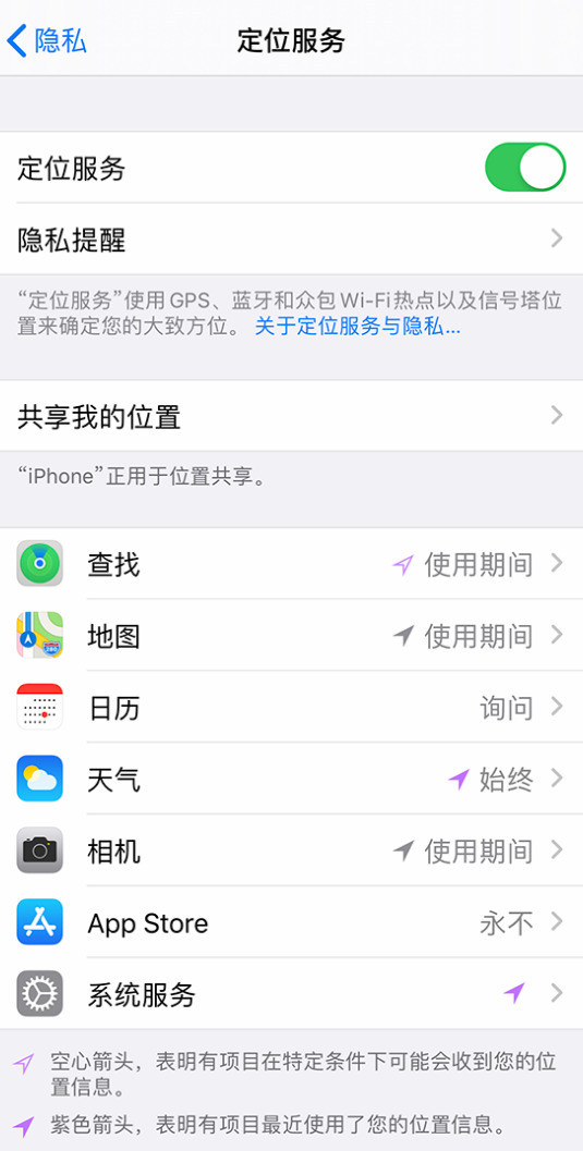 济水街道苹果手机维修分享iPhone 状态栏中时间显示为蓝色图标是什么情况 